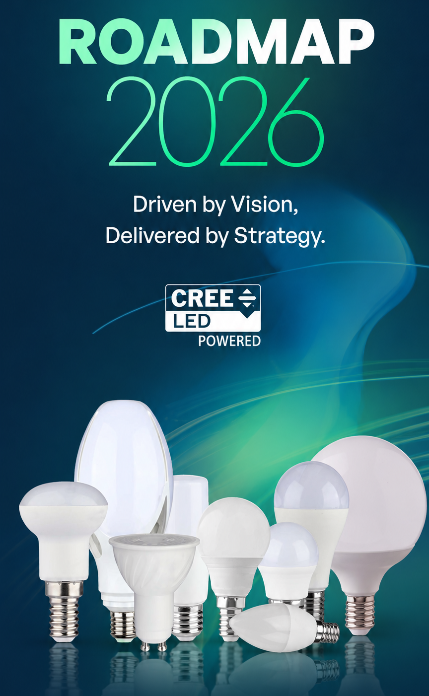 Roadmap 2026