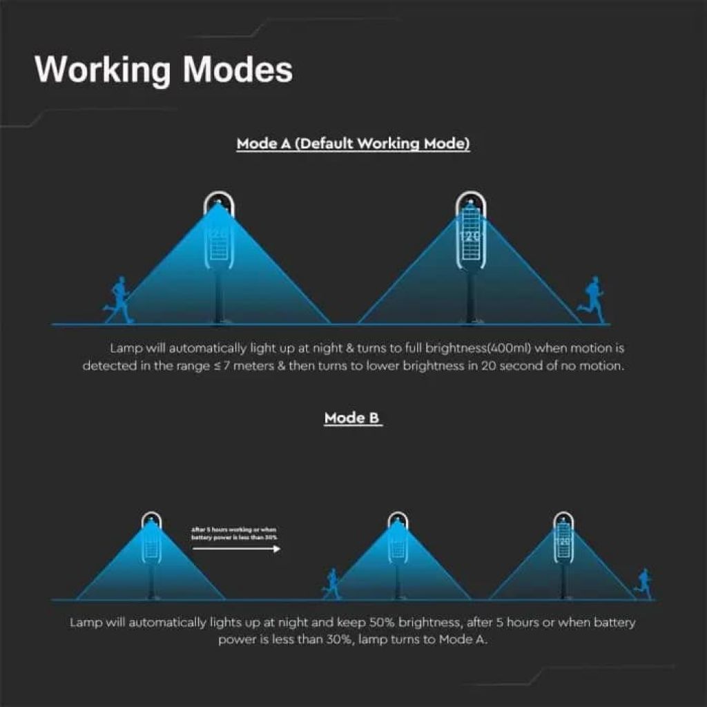 2233_8