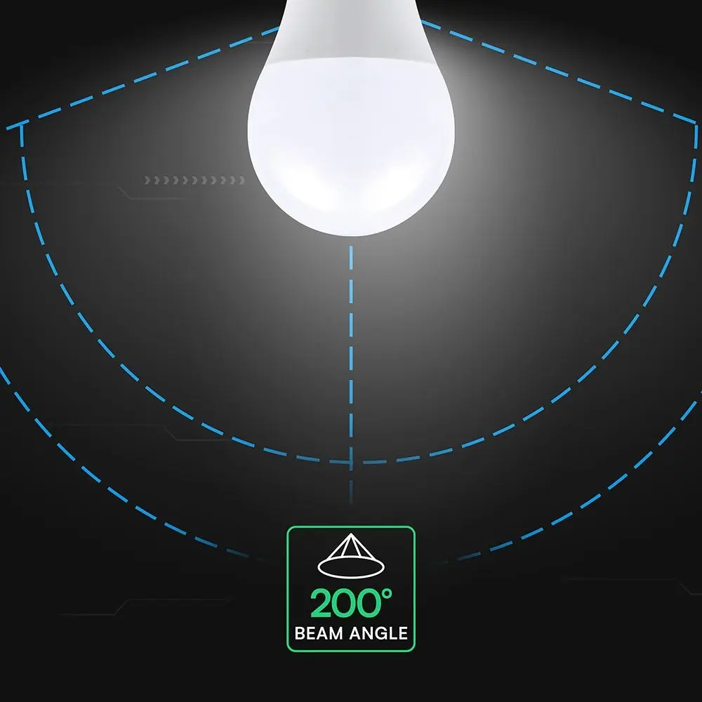 https://assets.led-italia.it/products/2144566/images/2144566-altro-krd3.webp
