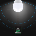 https://assets.led-italia.it/products/2144566/images/2144566-altro-krd3.webp