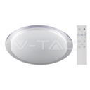 ¬[VZ29482] PLAFÓN LED 40W CON MANDO REGULABLE ÓVALО 3ЕN1