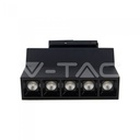 ¬[VZ40004] FOCO DE CARRIL LINEAL LED 12W CHIP SAMSUNG NEGRO 5700K