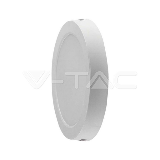 [78761] [VQ226787611] PANEL LED MINI SAMSUNG RETROILUMINADO CON CHIP DE 18 W PARA MONTAJE EN SUPERFICIE REDONDO 3000 K